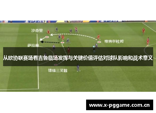 从欧协联赛场看吉鲁临场发挥与关键价值评估对球队影响和战术意义 从欧协联赛场看吉鲁临场发挥与关键价值评估对球队影响和战术意义
