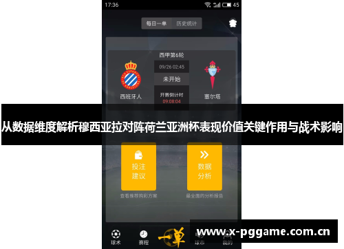 从数据维度解析穆西亚拉对阵荷兰亚洲杯表现价值关键作用与战术影响 从数据维度解析穆西亚拉对阵荷兰亚洲杯表现价值关键作用与战术影响
